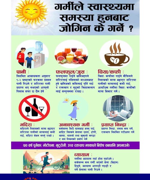 गर्मीबाट सचेत रहन भन्दै हनुमाननगर कंकालिनी नगरपालिकाकाे सचेतना सुचना !!